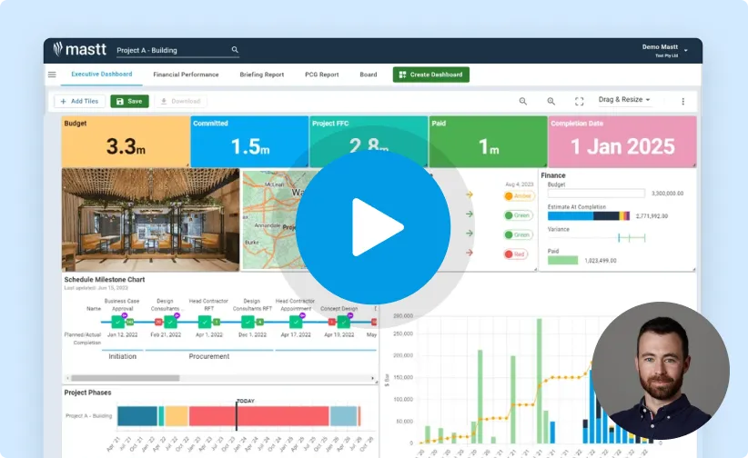 Everything You Need To Know About Fluor